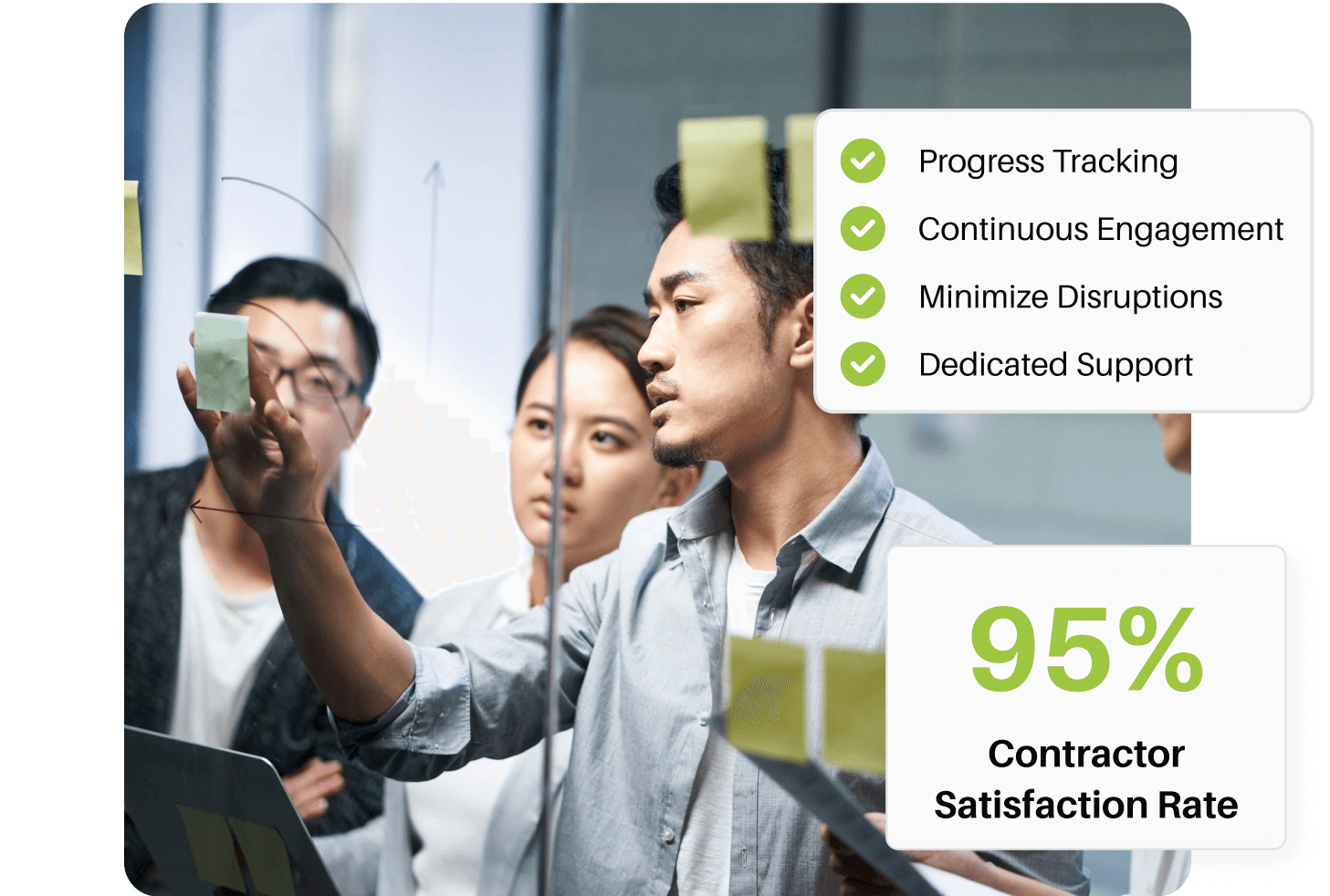 Contractor Management