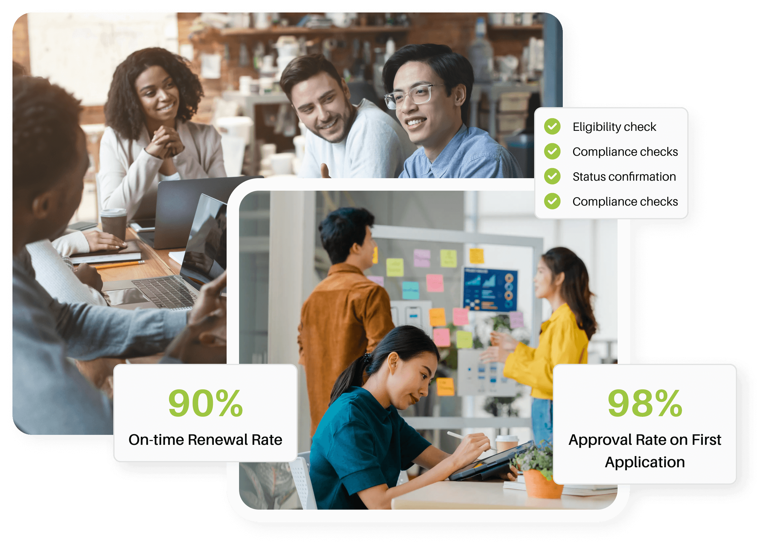 Work Pass Application & Processing